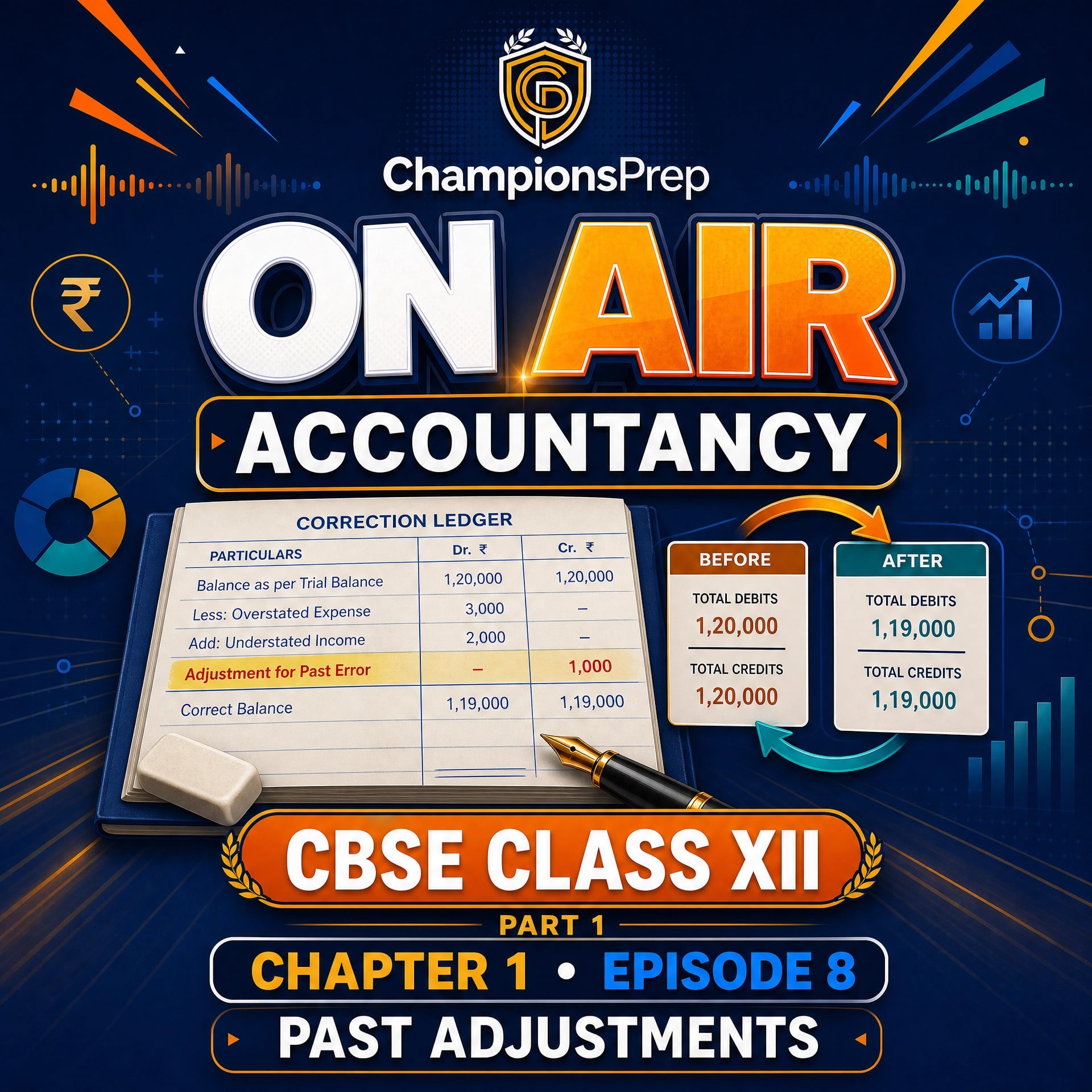 Past Adjustments in Partnership Accounts: How to Rectify Errors After Final Accounts podcast artwork